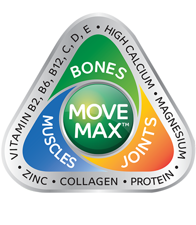 MoveMax™