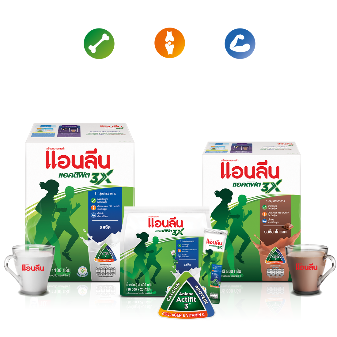 นมผง แอนลีน แอคติฟิต 3