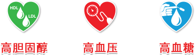 Anlene Heart-Plus