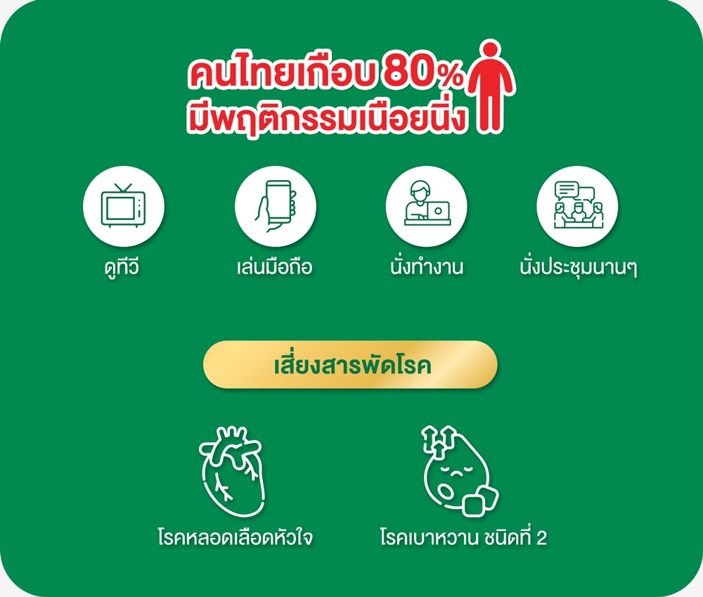 Sedentary lifestyle can lead to lifestyle diseases