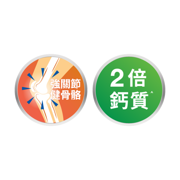 安怡關節適，專為關注關節健康人士調配。