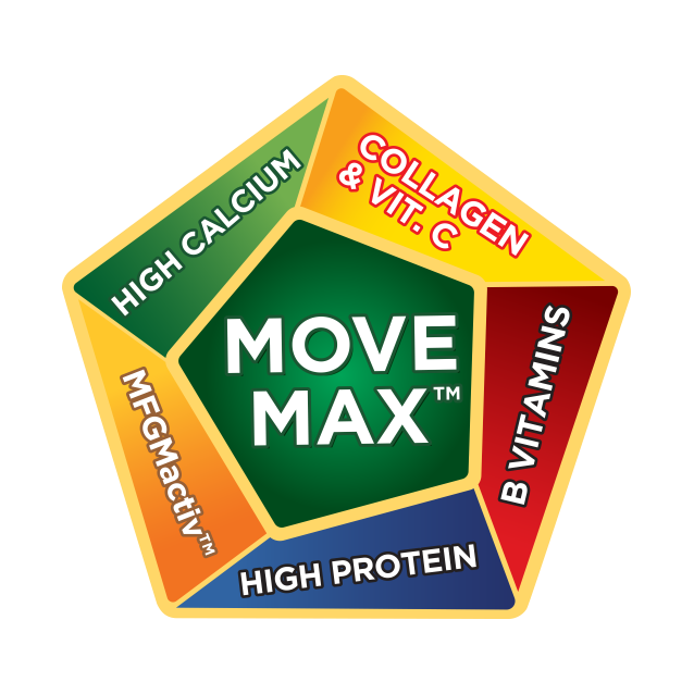 Anlene MoveMax