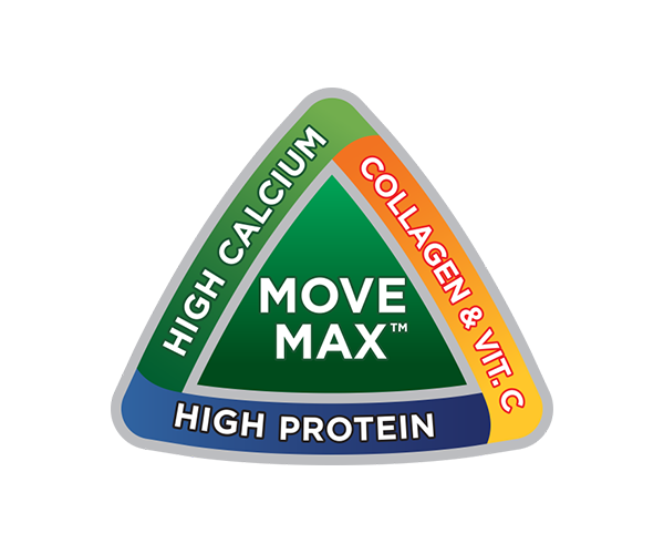 关于MoveMaxTM