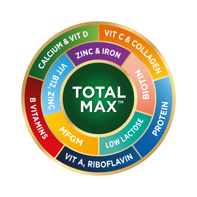 Anlene Total Max