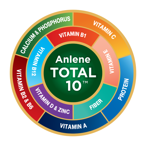 Anlene Total 10