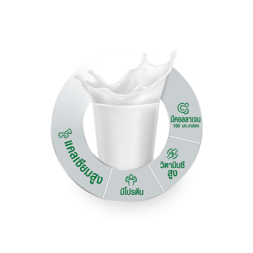 Anlene Concentrate UHT