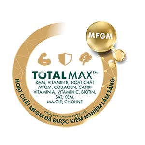 Anlene Total Max